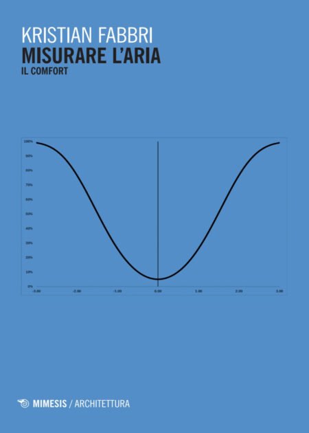 Misurare l'aria. Il comfort